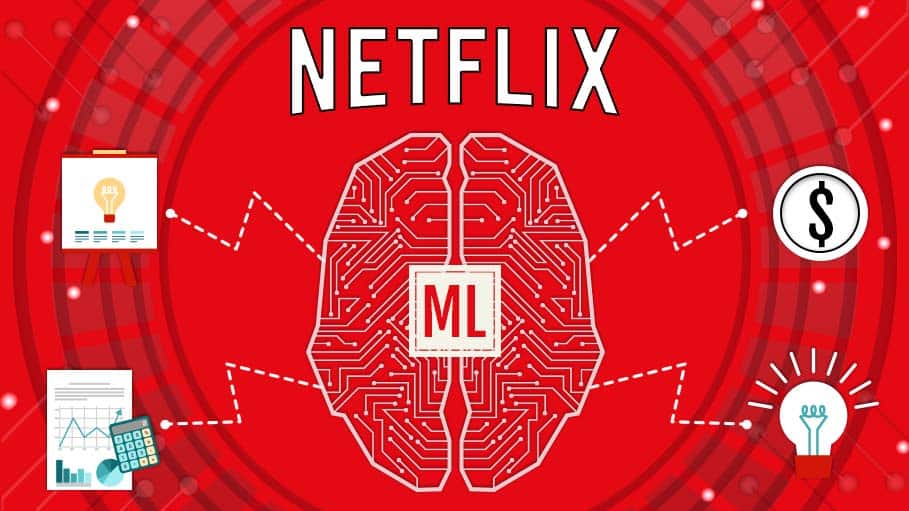 A Netflix usa IA para registrar e definir as preferencias dos usuários.